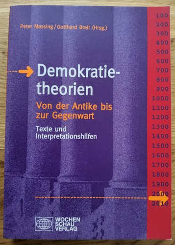 Demokratietheorien von der